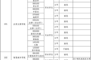 国奥队新一期集训名单：16岁王钰栋入围，谢文能、乃比江在列